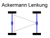 Ackermann Lenkung.png
